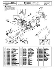 Poulan 2150LX Chainsaw Parts List page 1