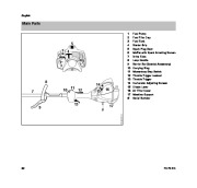 STIHL Owners Manual page 34