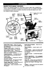 Craftsman Owners Manual page 10