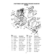 Craftsman Owners Manual page 37