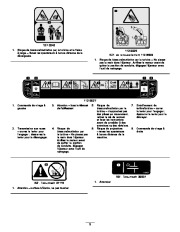 Toro 38651 Toro Power Max 1128 OXE Snowthrower Manuel des Propriétaires, 2008 page 5