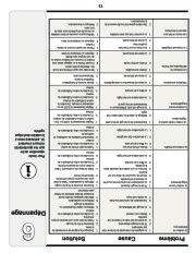 MTD GOld 500 Series 21 Inch Self Propelled Rotary Lawn Mower Owners Manual page 20