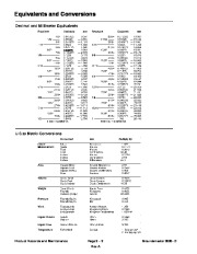 Toro 05145SL Rev B Service Manual Groundsmaster 3505 D Preface Publication page 10