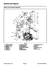 Toro 05145SL Rev B Service Manual Groundsmaster 3505 D Preface Publication page 18