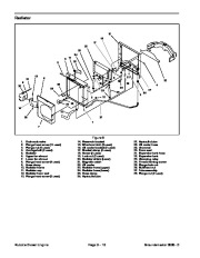 Toro 05145SL Rev B Service Manual Groundsmaster 3505 D Preface Publication page 24