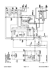 Toro 05145SL Rev B Service Manual Groundsmaster 3505 D Preface Publication page 42