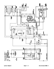 Toro 05145SL Rev B Service Manual Groundsmaster 3505 D Preface Publication page 44