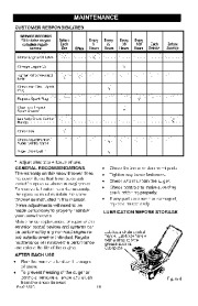  536.881400 Craftsman 21-Inch Snow Thrower Single Stage Auger Propelled Owners Manual page 14