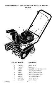  536.881400 Craftsman 21-Inch Snow Thrower Single Stage Auger Propelled Owners Manual page 27