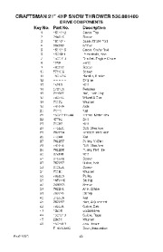  536.881400 Craftsman 21-Inch Snow Thrower Single Stage Auger Propelled Owners Manual page 29