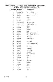  536.881400 Craftsman 21-Inch Snow Thrower Single Stage Auger Propelled Owners Manual page 33