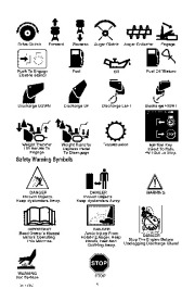  536.881400 Craftsman 21-Inch Snow Thrower Single Stage Auger Propelled Owners Manual page 5