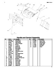 Toro 38622 Toro Power Max 826 LE Snowthrower Parts Catalog, 2009 page 9