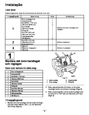 Toro 62925 206cc OHV Vacuum Blower Owners Manual, 2007 page 6