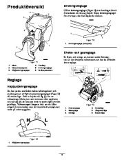 Toro 62925 206cc OHV Vacuum Blower Owners Manual, 2007 page 9