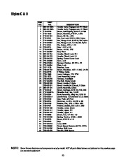 MTD 737-0168 C D Style Snow Blower Owners Manual page 23