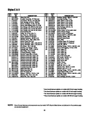 MTD 737-0168 C D Style Snow Blower Owners Manual page 25