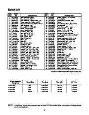 MTD 737-0168 C D Style Snow Blower Owners Manual page 27