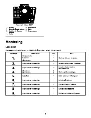 Toro 38651 Toro Power Max 1128 OXE Snowthrower Eiere Manual, 2008 page 6