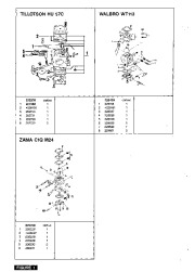 McCulloch Owners Manual page 2