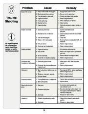 MTD Pro 400 Series 21 Inch Rotary Lawn Mower Owners Manual page 12