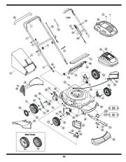 MTD Pro 400 Series 21 Inch Rotary Lawn Mower Owners Manual page 14