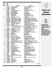 MTD Pro 400 Series 21 Inch Rotary Lawn Mower Owners Manual page 15