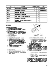 Toro 38428, 38429, 38441, 38442 Toro CCR 2450 and 3650 Snowthrower 车主手册, 2001 page 11