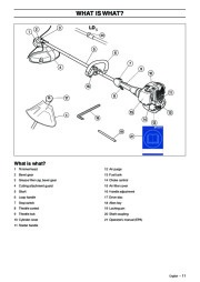 Husqvarna 324L 324LD X-Series Chainsaw Owners Manual, 2004 page 11