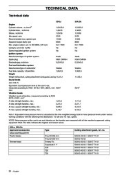 Husqvarna 324L 324LD X-Series Chainsaw Owners Manual, 2004 page 20