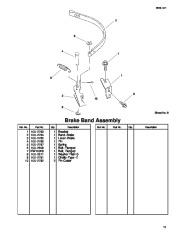 Toro Owners Manual, 2001 page 11