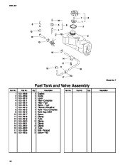 Toro Owners Manual, 2001 page 12