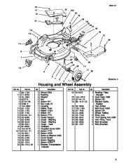 Toro Owners Manual, 2001 page 3