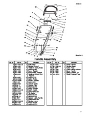 Toro Owners Manual, 2001 page 7