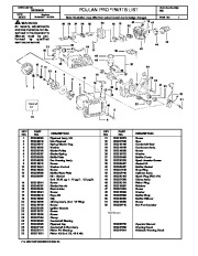 Poulan Pro Owners Manual, 2000 page 1