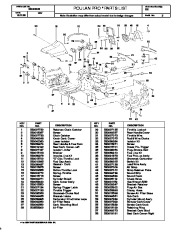 Poulan Pro Owners Manual, 2000 page 2