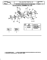 Poulan Pro Owners Manual, 2000 page 4