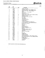 Simplicity 255 305 378 379 380 442 869 796 742 656 652 643 560 483 Snow Blower Owners Manual, 1967,1968,1969,1970,1971,1972,1973,1974,1975,1976,1977,1978,1979 page 11