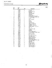 Simplicity 255 305 378 379 380 442 869 796 742 656 652 643 560 483 Snow Blower Owners Manual, 1967,1968,1969,1970,1971,1972,1973,1974,1975,1976,1977,1978,1979 page 15