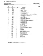 Simplicity 255 305 378 379 380 442 869 796 742 656 652 643 560 483 Snow Blower Owners Manual, 1967,1968,1969,1970,1971,1972,1973,1974,1975,1976,1977,1978,1979 page 17