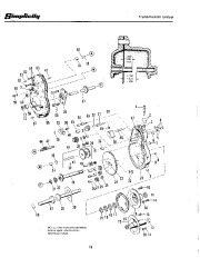 Simplicity 255 305 378 379 380 442 869 796 742 656 652 643 560 483 Snow Blower Owners Manual, 1967,1968,1969,1970,1971,1972,1973,1974,1975,1976,1977,1978,1979 page 18