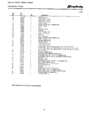 Simplicity 255 305 378 379 380 442 869 796 742 656 652 643 560 483 Snow Blower Owners Manual, 1967,1968,1969,1970,1971,1972,1973,1974,1975,1976,1977,1978,1979 page 19