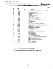 Simplicity 255 305 378 379 380 442 869 796 742 656 652 643 560 483 Snow Blower Owners Manual, 1967,1968,1969,1970,1971,1972,1973,1974,1975,1976,1977,1978,1979 page 21