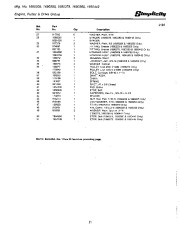 Simplicity 255 305 378 379 380 442 869 796 742 656 652 643 560 483 Snow Blower Owners Manual, 1967,1968,1969,1970,1971,1972,1973,1974,1975,1976,1977,1978,1979 page 23