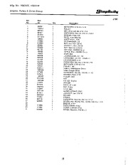 Simplicity 255 305 378 379 380 442 869 796 742 656 652 643 560 483 Snow Blower Owners Manual, 1967,1968,1969,1970,1971,1972,1973,1974,1975,1976,1977,1978,1979 page 25