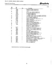 Simplicity 255 305 378 379 380 442 869 796 742 656 652 643 560 483 Snow Blower Owners Manual, 1967,1968,1969,1970,1971,1972,1973,1974,1975,1976,1977,1978,1979 page 35