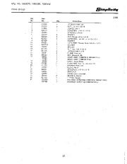 Simplicity 255 305 378 379 380 442 869 796 742 656 652 643 560 483 Snow Blower Owners Manual, 1967,1968,1969,1970,1971,1972,1973,1974,1975,1976,1977,1978,1979 page 39