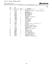 Simplicity 255 305 378 379 380 442 869 796 742 656 652 643 560 483 Snow Blower Owners Manual, 1967,1968,1969,1970,1971,1972,1973,1974,1975,1976,1977,1978,1979 page 41