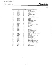 Simplicity 255 305 378 379 380 442 869 796 742 656 652 643 560 483 Snow Blower Owners Manual, 1967,1968,1969,1970,1971,1972,1973,1974,1975,1976,1977,1978,1979 page 43