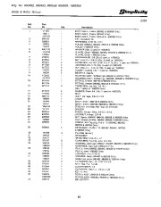 Simplicity 255 305 378 379 380 442 869 796 742 656 652 643 560 483 Snow Blower Owners Manual, 1967,1968,1969,1970,1971,1972,1973,1974,1975,1976,1977,1978,1979 page 47